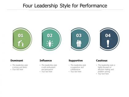 Four leadership style for performance