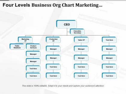 Four levels business org chart marketing production and sales