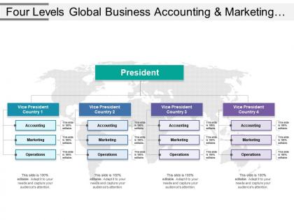 Four levels global business accounting and marketing operations org chart ppt slide