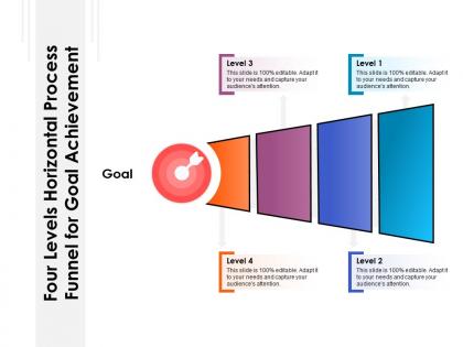 Four levels horizontal process funnel for goal achievement
