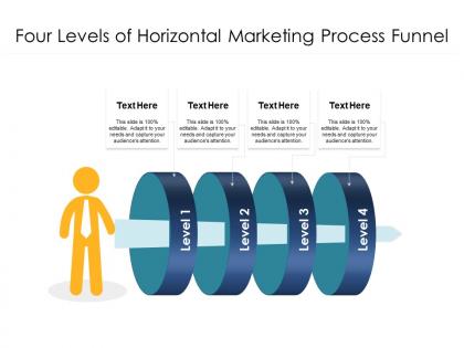 Four levels of horizontal marketing process funnel