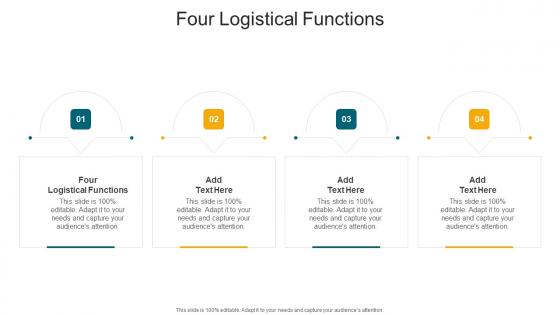 Four Logistical Functions In Powerpoint And Google Slides Cpb