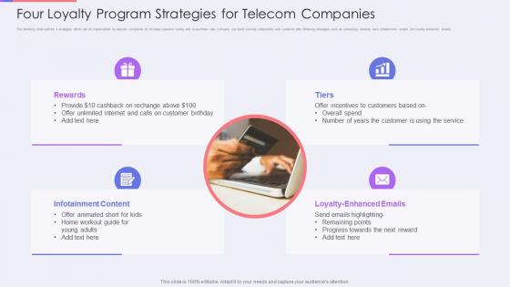 Four loyalty program strategies for telecom companies