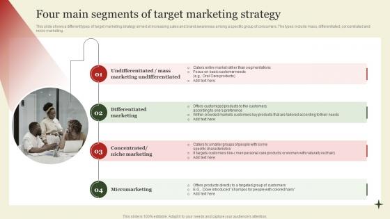 Four Main Segments Of Target Marketing Market Segmentation And Targeting Strategies Overview MKT SS V