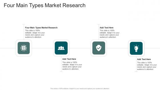 Four Main Types Market Research In Powerpoint And Google Slides Cpb