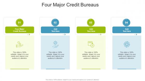Four Major Credit Bureaus In Powerpoint And Google Slides Cpb
