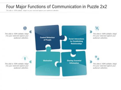 Four major functions of communication in puzzle 2x2