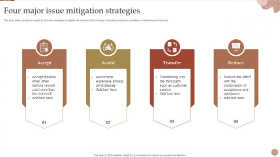 Four Major Issue Mitigation Strategies