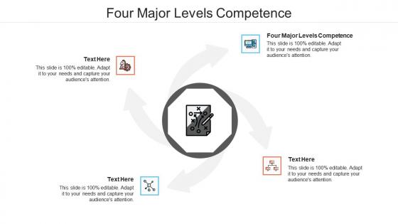 Four major levels competence ppt powerpoint presentation styles styles cpb