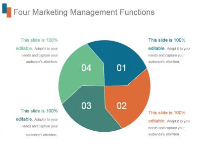 Four marketing management functions ppt images gallery