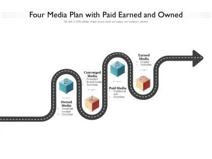 Four media plan with paid earned and owned