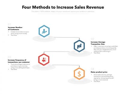 Four methods to increase sales revenue