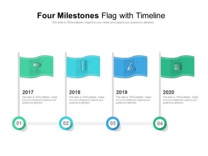 Four milestones flag with timeline