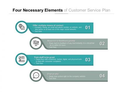 Four necessary elements of customer service plan