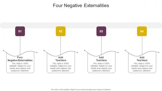 Four Negative Externalities In Powerpoint And Google Slides Cpb