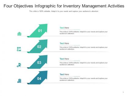 Four objectives for inventory management activities infographic template