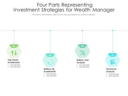 Four parts representing investment strategies for wealth manager