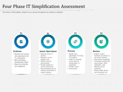 Four phase it simplification assessment
