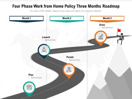 Four phase work from home policy three months roadmap