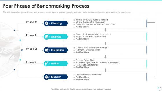Four Phases Of Benchmarking Process Collection Of Quality Control Templates Ppt Sample