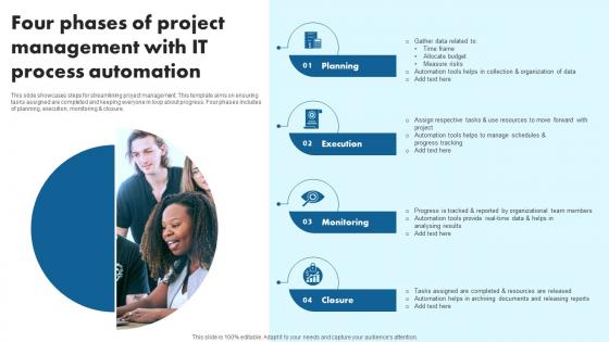 Four Phases Of Project Management With IT Process Automation