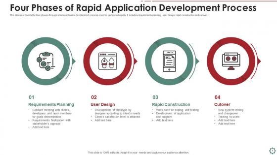 Four phases of rapid application development process