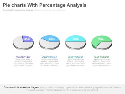 Four pie charts with percentage analysis powerpoint slides