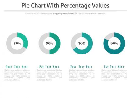 Four pie charts with percentage values powerpoint slides