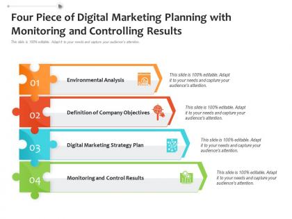 Four piece of digital marketing planning with monitoring and controlling results