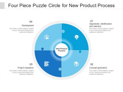 Four piece puzzle circle for new product process