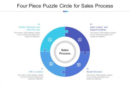 Four piece puzzle circle for sales process