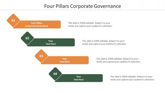Four Pillars Corporate Governance Ppt Powerpoint Presentation Show Example Cpb