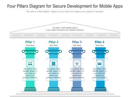 Four pillars diagram for secure development for mobile apps infographic template