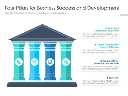 Four pillars for business success and development