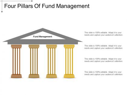 Four pillars of fund management example of ppt presentation