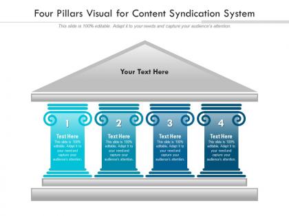 Four pillars visual for content syndication system infographic template