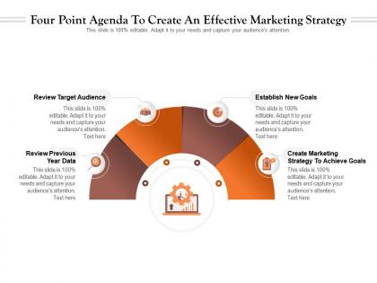 Four point agenda to create an effective marketing strategy