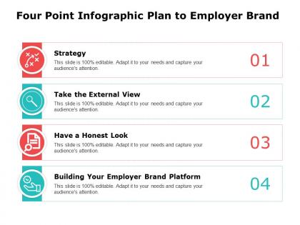 Four point infographic plan to employer brand management