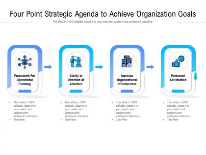 Four point strategic agenda to achieve organization goals