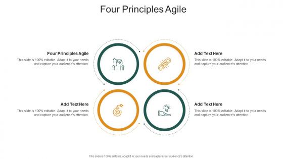 Four Principles Agile In Powerpoint And Google Slides Cpb