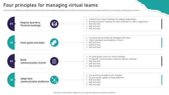 Four Principles For Managing Virtual Teams