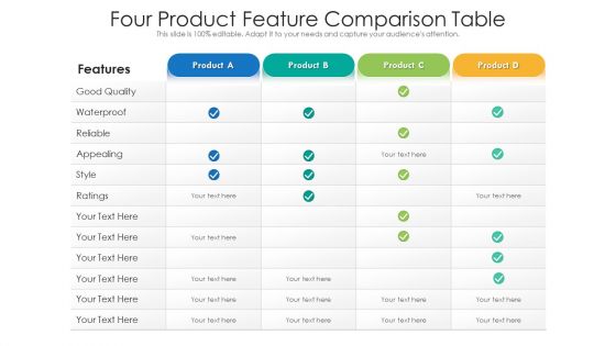 Four product feature comparison table