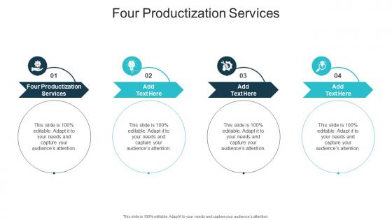 Four Productization Services In Powerpoint And Google Slides Cpb