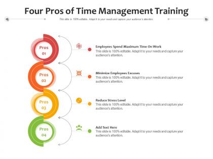 Four pros of time management training