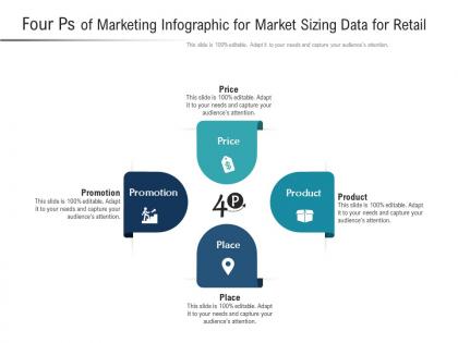 Four ps of marketing for market sizing data for retail infographic template