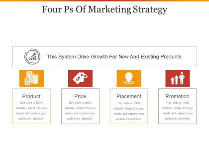 Four ps of marketing strategy ppt background designs