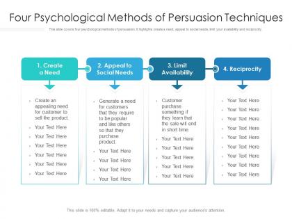 Four psychological methods of persuasion techniques