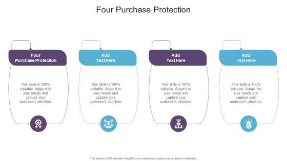 Four Purchase Protection In Powerpoint And Google Slides Cpb