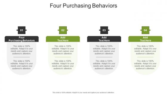 Four Purchasing Behaviors In Powerpoint And Google Slides Cpb
