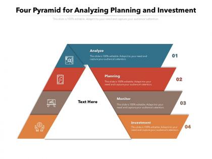 Four pyramid for analyzing planning and investment